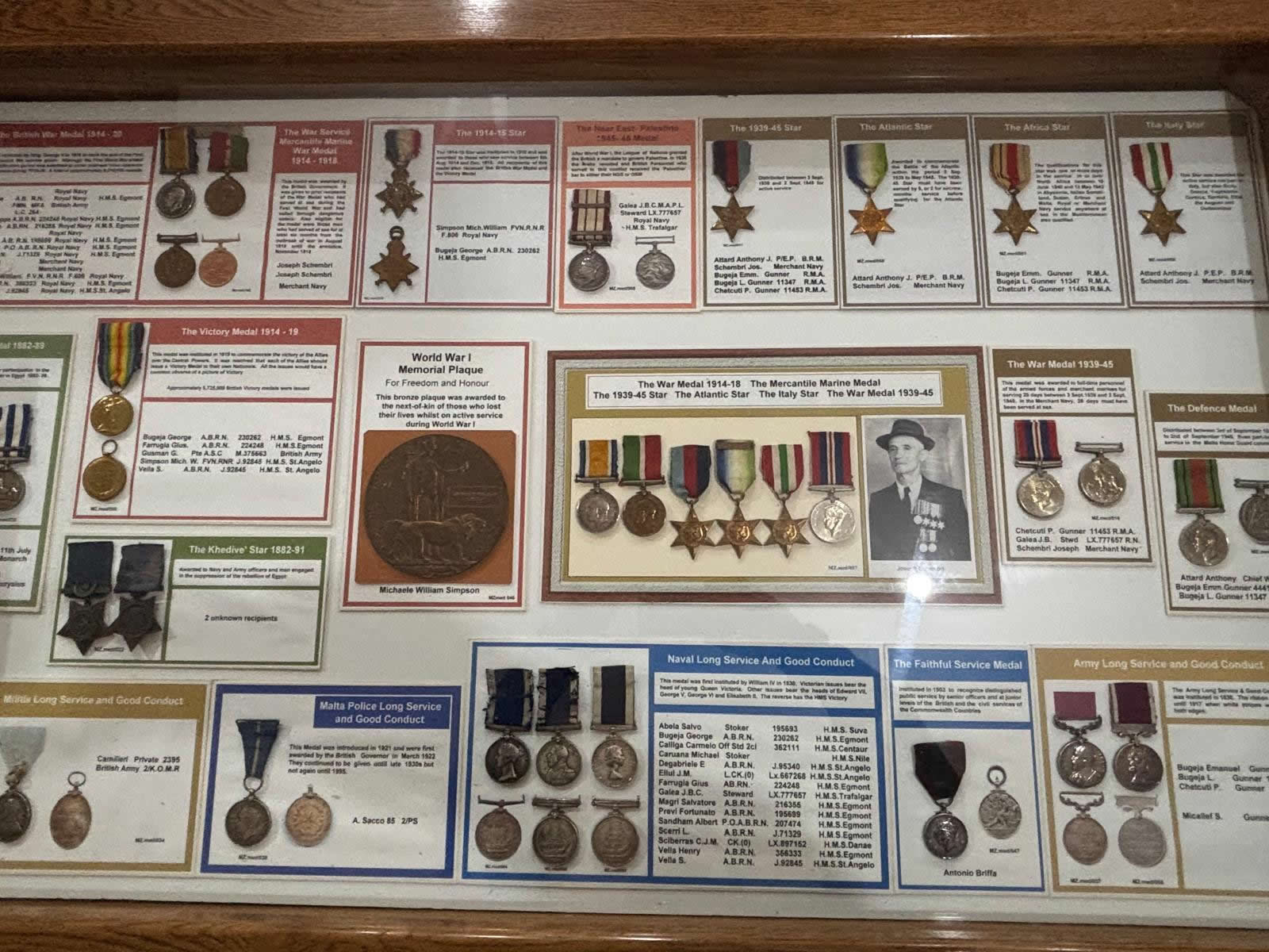 Żabbar Sanctuary Museum Malta