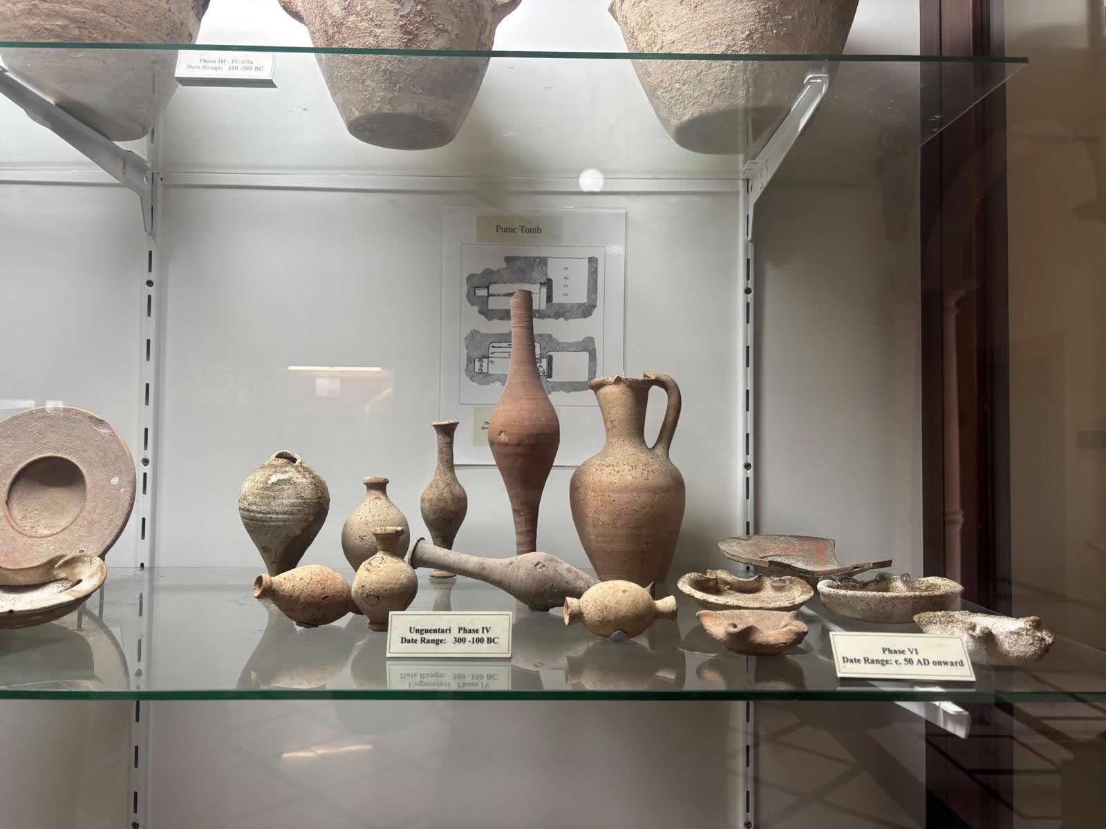 Żabbar Sanctuary Museum Malta