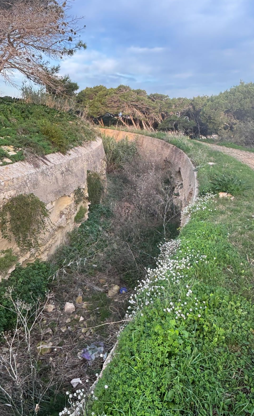 St Paul’s Battery