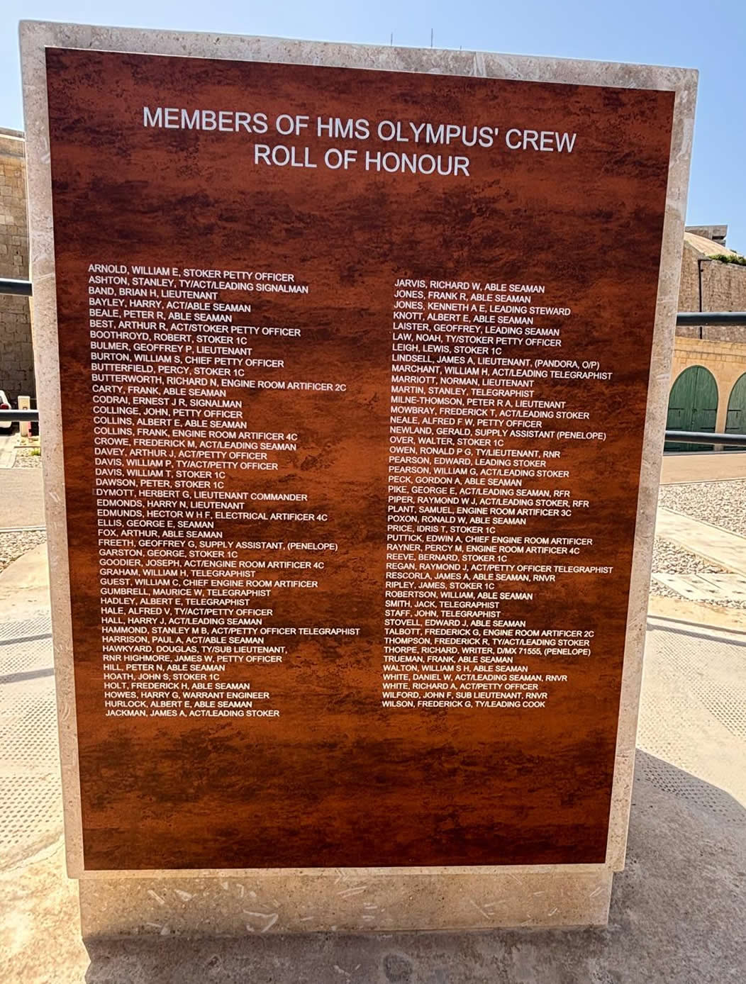 Close-up view of the transcribed panel listing the Members of HMS Olympus Crew Roll of Honour