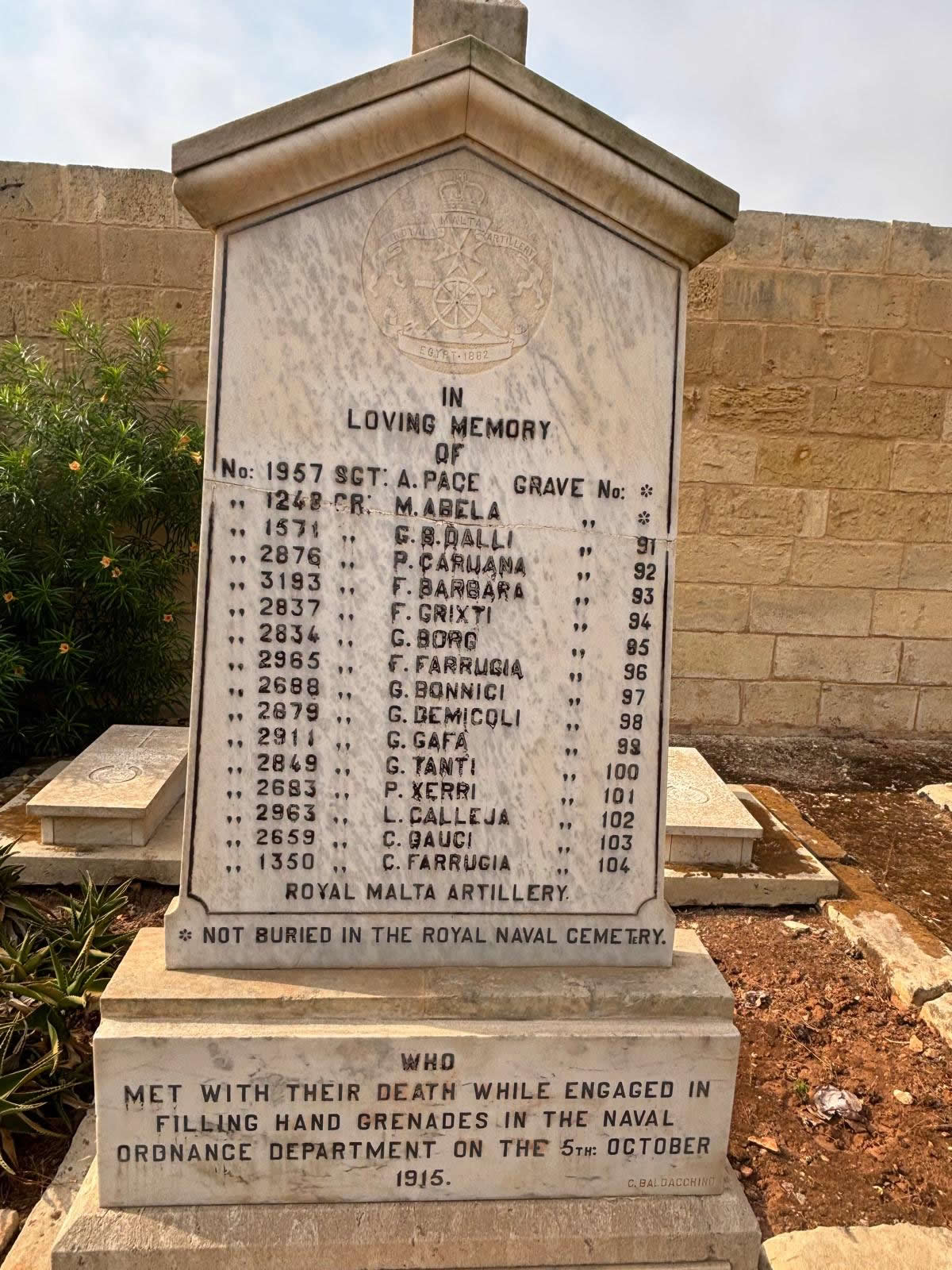 Royal Malta Artillery First World War memorial research