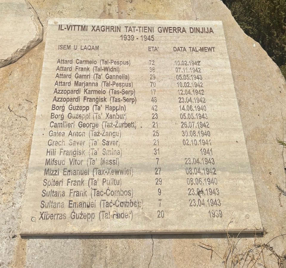 Plaque detail listing World War II casualties from Xagħra with age and date of death